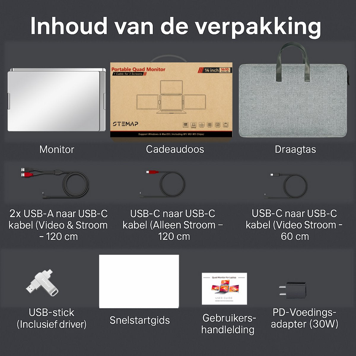 Portable Monitor quad Geschikt Voor 12” / 16,5” 1 Cable