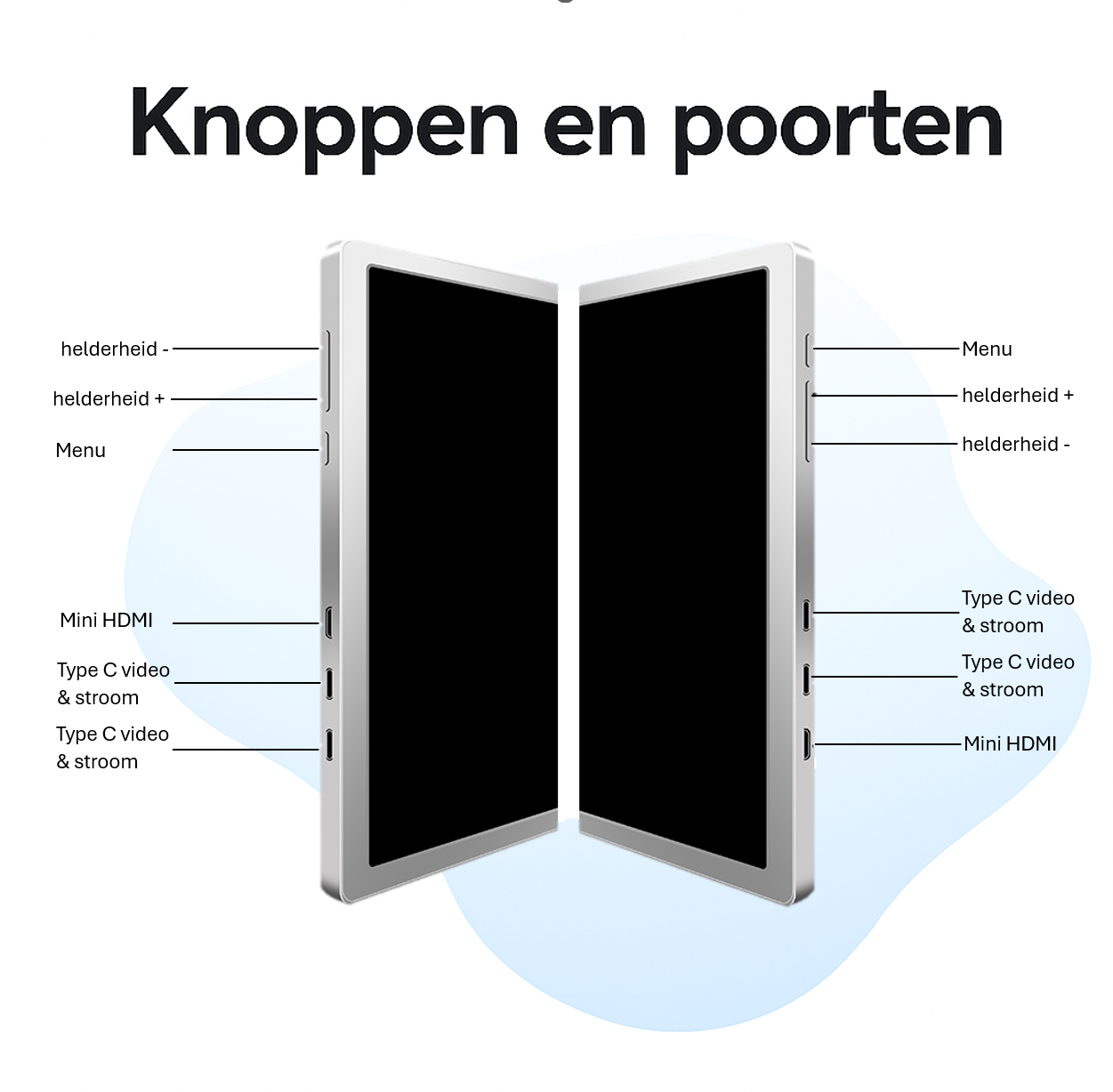 Portable Monitor Triple Geschikt Voor 14” / 17,3” Grijs
