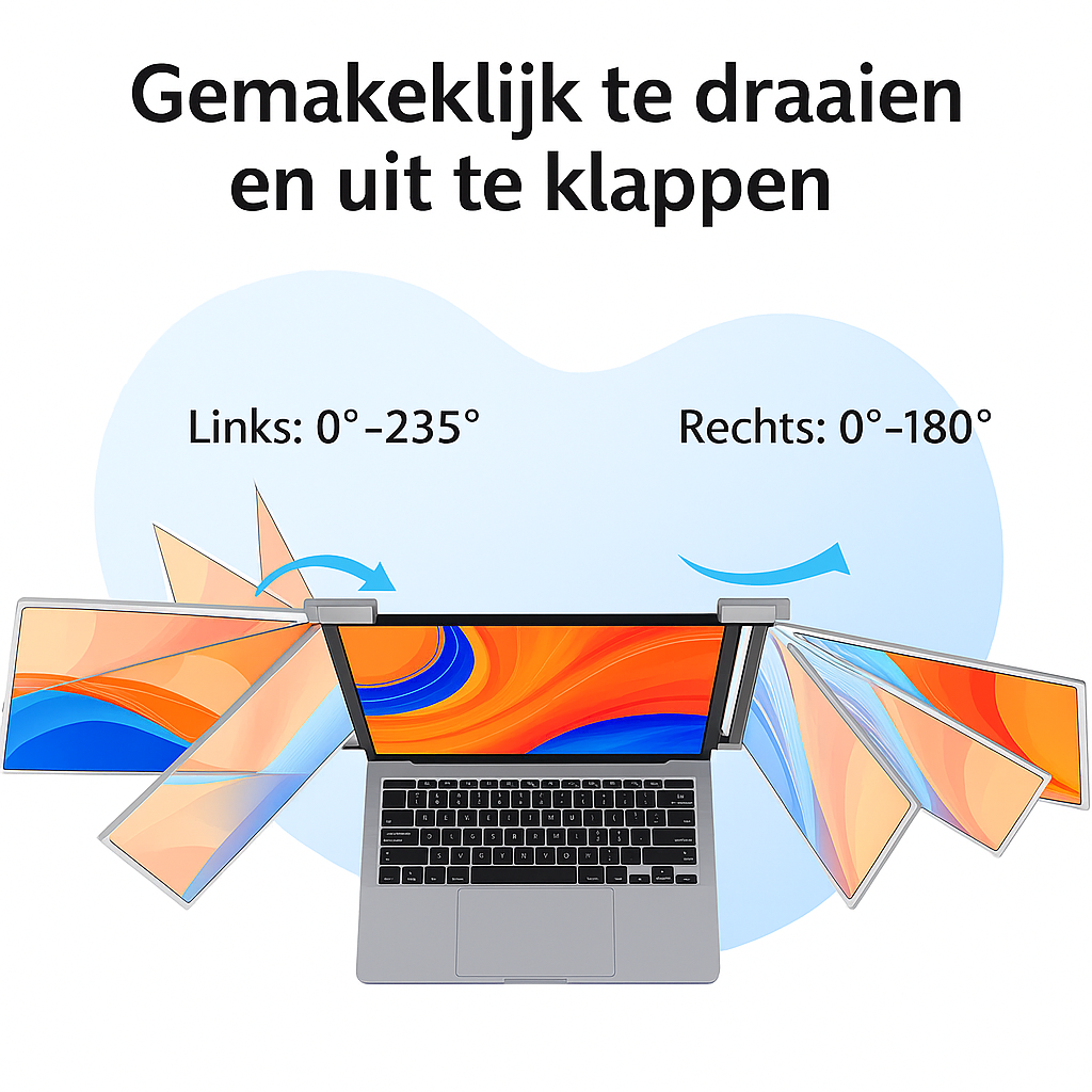 Portable Monitor Triple Geschikt Voor 14” / 17,3” Grijs